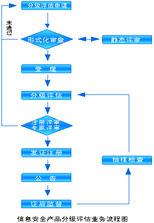 欧宝网页版登录入口-欧宝(中国)