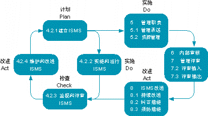 &#27431;&#23453;&#32593;&#39029;&#29256;&#30331;&#24405;&#20837;&#21475;&#45;&#27431;&#23453;&#40;&#20013;&#22269;&#41;